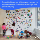 Kreatívna magnetická stavebnica pre deti Clixo 30 ks