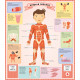 Šesť veľkých rozkladacích máp v tejto encyklopédii predstaví detským čitateľom ľudské telo vrátane všetkých orgánov a funkcií.