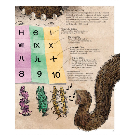 Všetko, čo potrebuješ vedieť o číslach vysvetlené mamutmi. Originálna príručka zavedie deti do sveta matematiky, aby ich zasvätila do jej základov.