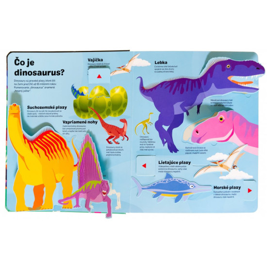 Veľká kniha o dinosauroch plná dômyselných ilustrácií, odklápacích okienok a pohyblivých prvkov ťa vezme späť v čase do sveta týchto prehistorických obrov.