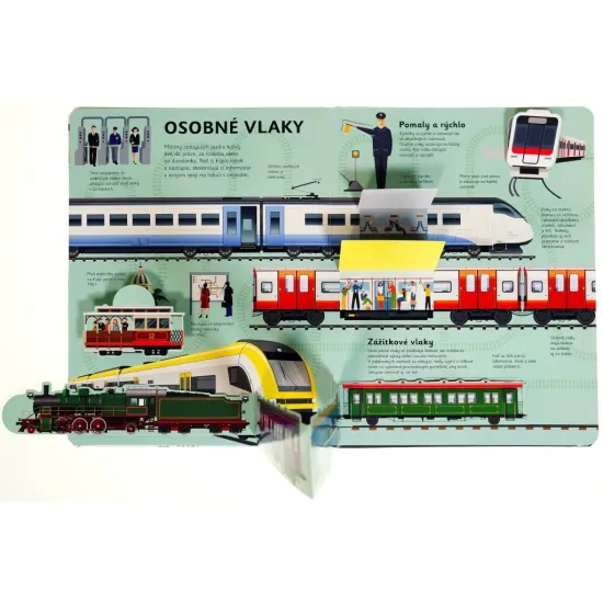 Vlaky v pohybe, interaktívna kniha s pohyblivými prvkami, ktorá zobrazuje históriu aj súčasnosť vlakovej dopravy