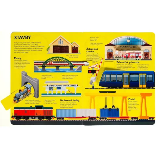 Vlaky v pohybe, interaktívna kniha s pohyblivými prvkami, ktorá zobrazuje históriu aj súčasnosť vlakovej dopravy