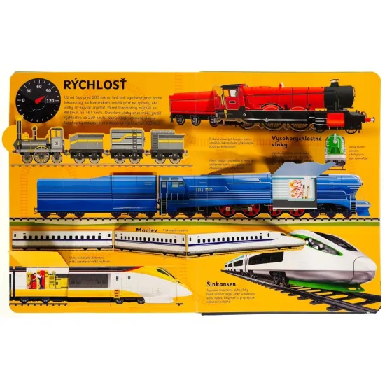 Vlaky v pohybe, interaktívna kniha s pohyblivými prvkami, ktorá zobrazuje históriu aj súčasnosť vlakovej dopravy