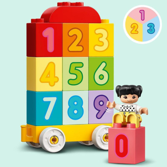 LEGO DUPLO Vláčik s číslami