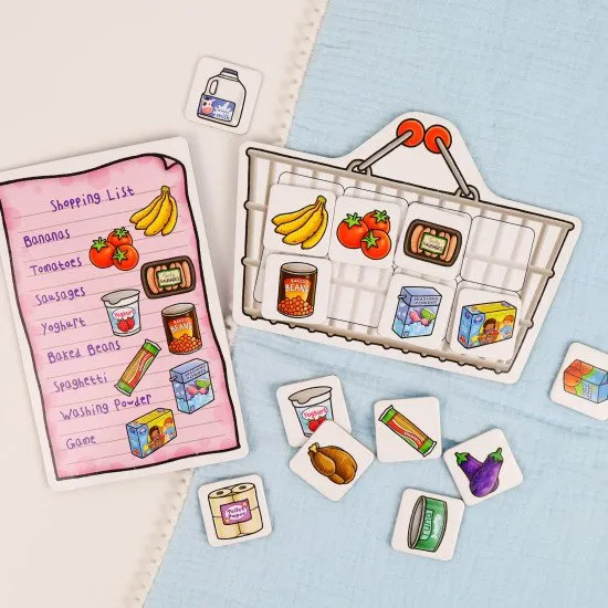 Hra Nákupný zoznam