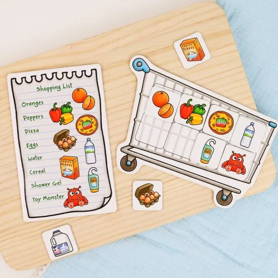 Hra Nákupný zoznam