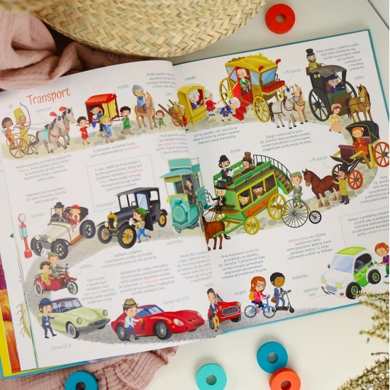 Rodičia už nemusia vedieť všetko, deťom na všetky zvedavé otázky odpovie táto krásna encyklopédia.