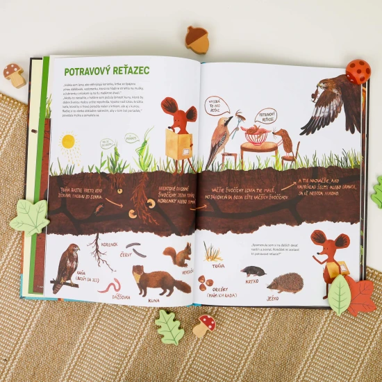 Pridaj sa k myške a preskúmaj fascinujúci svet prírody.