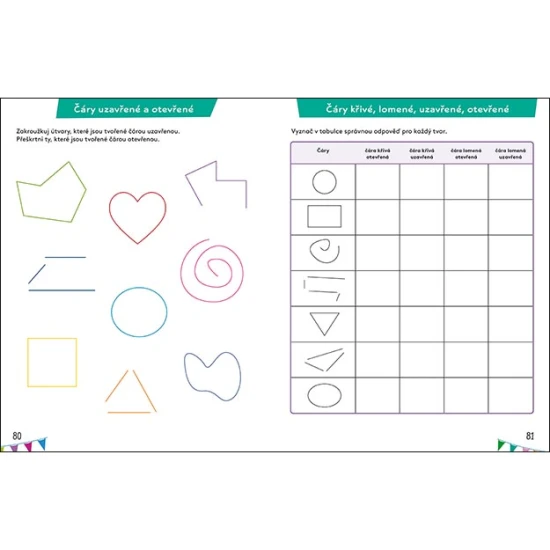 Veľká cvičebnica matematiky II – pracovný zošit pre deti na precvičovanie matematiky