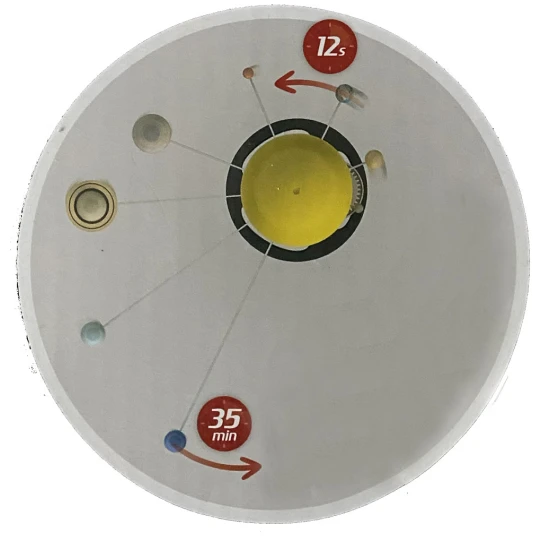 Pohybujúci sa model slnečnej sústavy