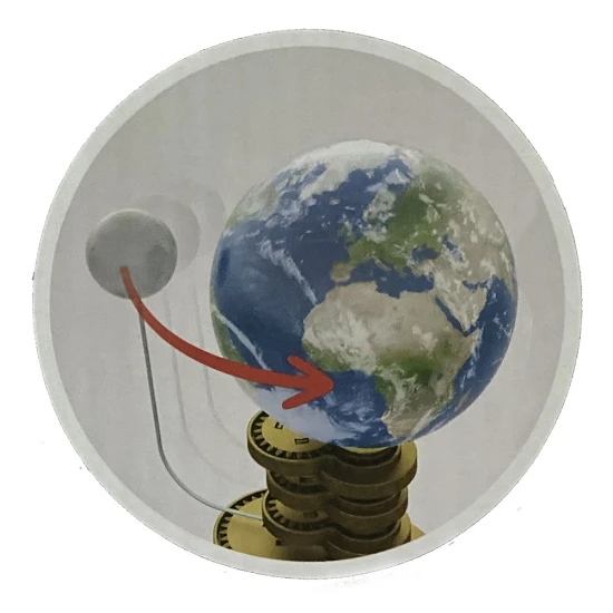 Pohybujúci sa model slnečnej sústavy