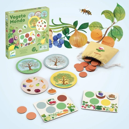 Rastliny sveta (Vegeto Mondo): určovanie ročných období