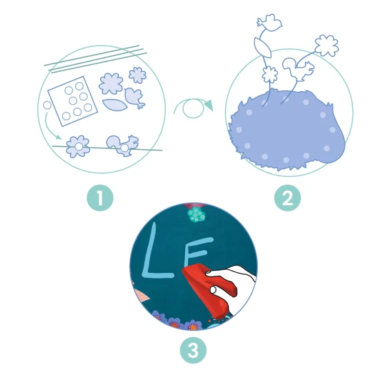 DIY Vyrob si sám Zotierateľná tabuľka V lese