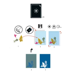 Kyanotypové doplnky 12 hárkov fotocitlivého papiera