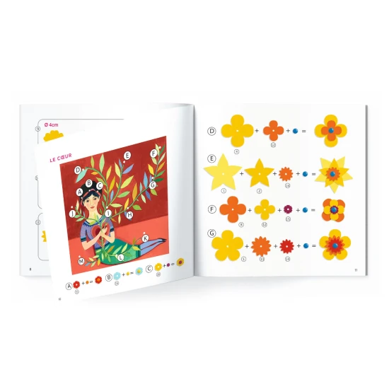 Kreatívna sada Coyoacán podľa Fridy Kahlo