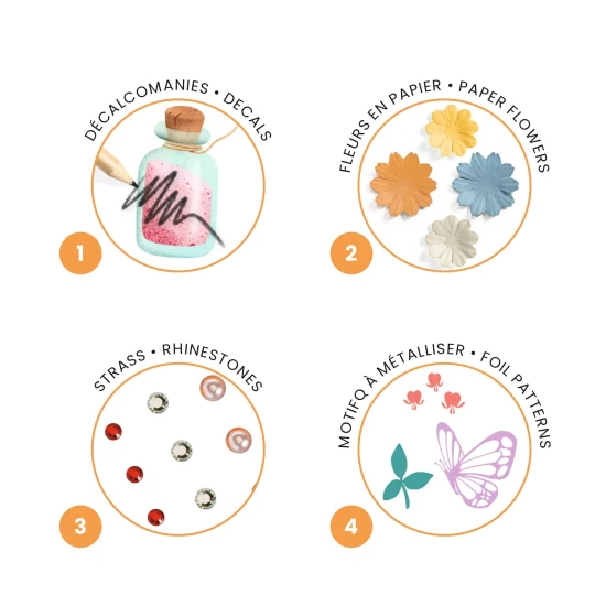 Rozprávky na dotvorenie Palculienka