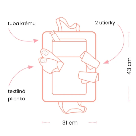 Pomea Prebaľovacia taška pre bábiky Ružová