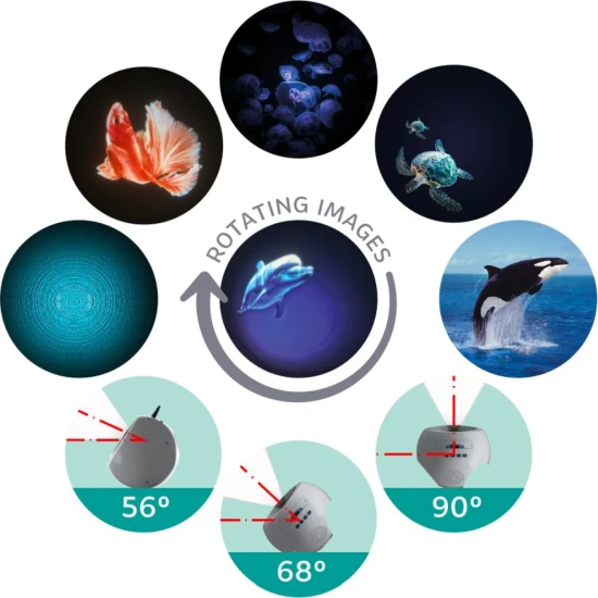 KIDYSTAR mint – kompaktné planetárium od značky Kidywolf
