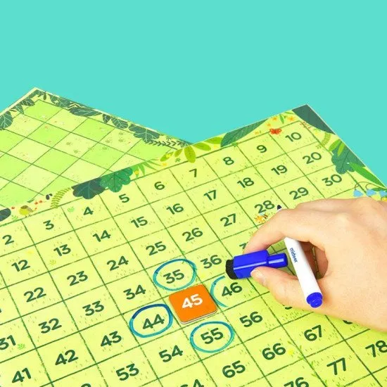 Magnetická tabuľa Čísla do 100