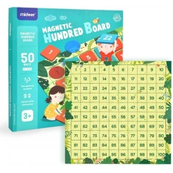 Magnetická tabuľa Čísla do 100