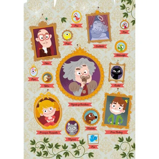 Panstvo vojvodu zo Svinčíkova. Máš bystré oči? Nájdi v tomto neporiadku ukryté predmety.