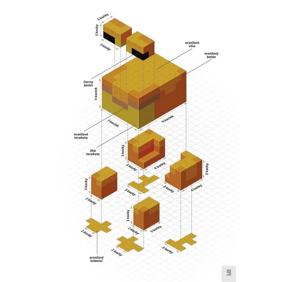Stavebné chuťovky 4: nová dávka nápadov pre tvoj Minecraft svet