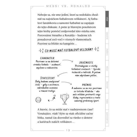 Messi vs Ronaldo – Kompletný duel futbalových titanov