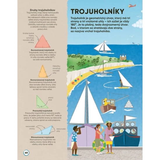 Trénuj si mozog Matematika