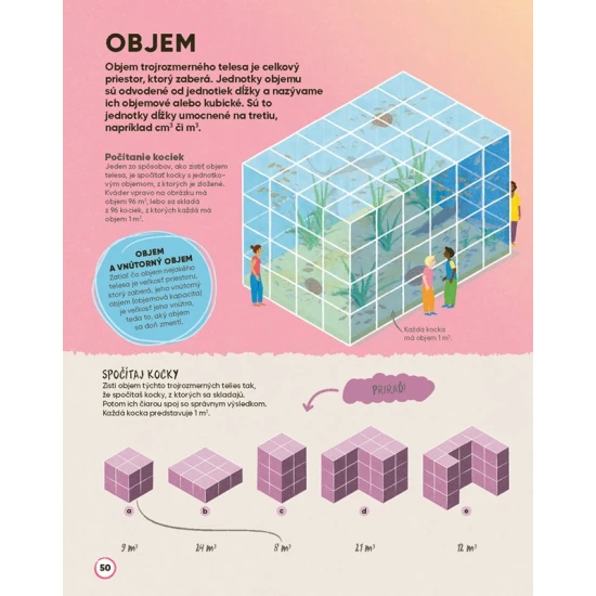 Trénuj si mozog Matematika