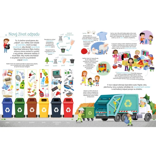 Aj ty vieš pomôcť Zemi – zisti ako!