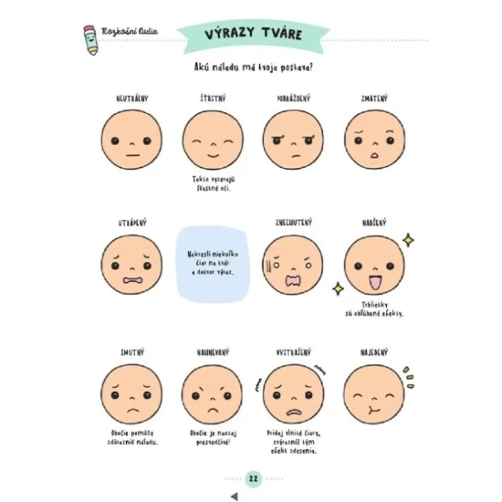 Kawaii: Ako kresliť rozkošné veci z celého sveta