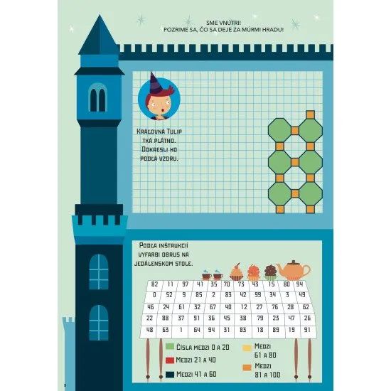 Matematika môže byť zábavná! Vďaka princípu učenia hrou si dieťa vybuduje kladný vzťah k matematike.