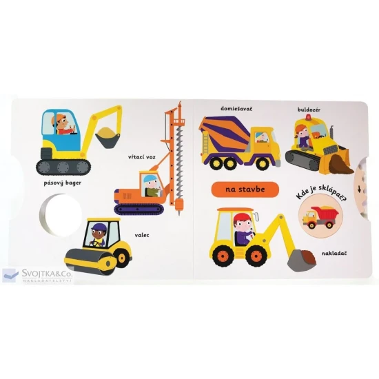 MiniPÉDIA Objavujeme svet hrou! Dopravné prostriedky