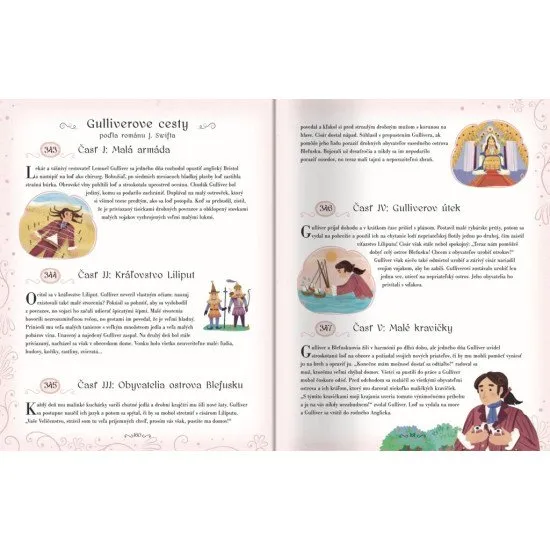 Krásna kolekcia nesmrteľných príbehov pre deti.