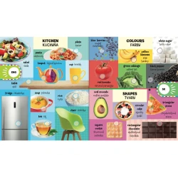 Moje prvé slová - Učím sa po anglicky