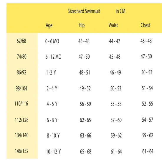 Dětské chlapčenské plavecké šortky s UPF 50+ Zebra Swim Essentials