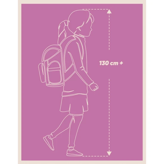 Školský batoh Skate Dual