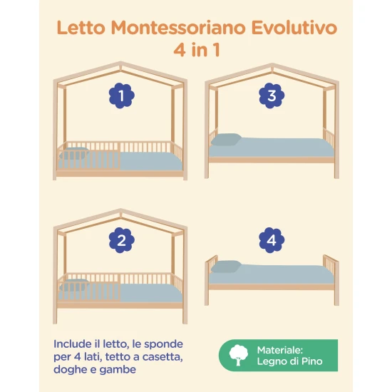 Evi Montessori Rozkladacia posteľ 4 v 1 200 x 90 cm – Family Nation FN-MONT-200