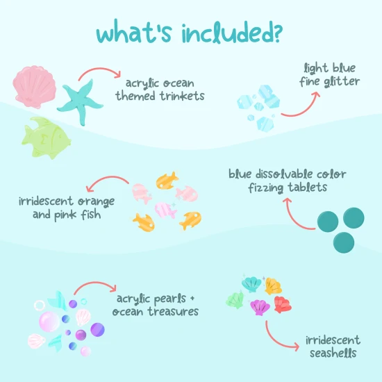 Doplnky do senzorickej fľaše Sea – ponor sa do tvorivej podmorskej hry