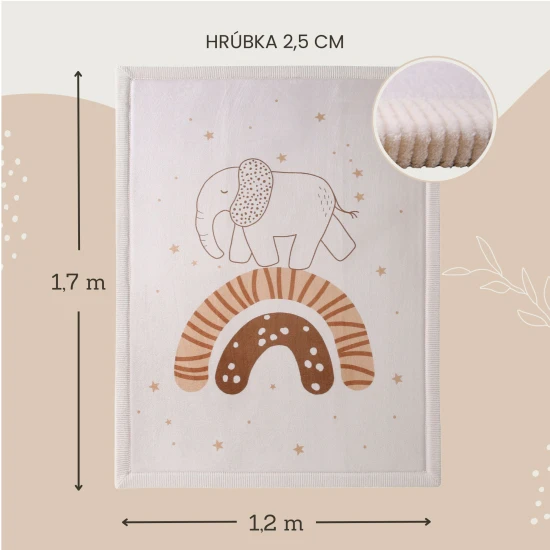 Detský koberec Rainbow Elephant pre bezpečné a pohodlné hranie.
