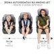 Autosedačka Comfort up i-size green (76-150 cm) Kinderkraft KCCOUP02GRE0000