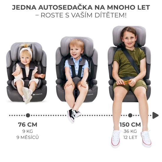 Autosedačka Comfort up i-size grey (76-150 cm) Kinderkraft KCCOUP02GRY0000