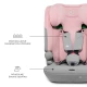 Autosedačka I-Comfy i-Size (76 do 150 cm) Pink Kinderkraft KCICOM00PNK0000