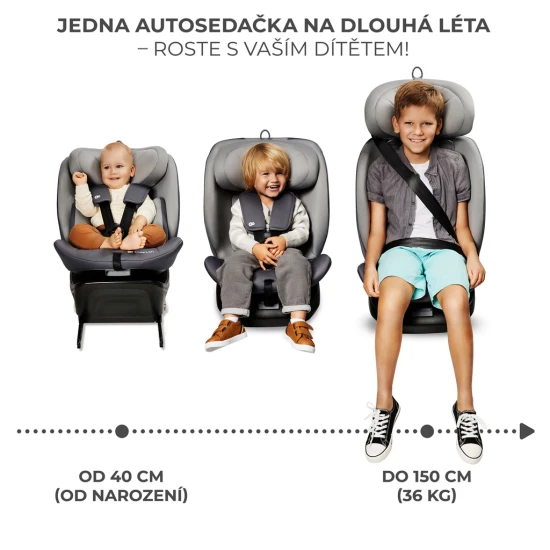 Autosedačka I-Grow I-size 40-150 cm Blue Kinderkraft KCIGRO00BLU0000