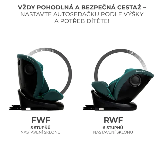 Autosedačka I-Grow I-size 40-150 cm Blue Kinderkraft KCIGRO00BLU0000