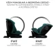 Autosedačka I-Grow I-size 40-150 cm Blue Kinderkraft KCIGRO00BLU0000