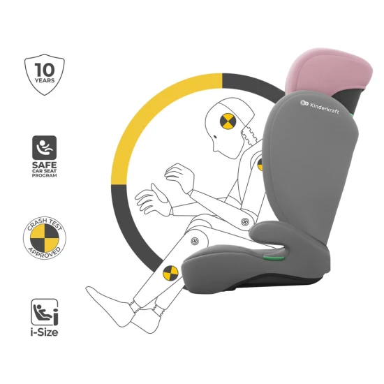 Autosedačka i-Spark 2 Plus i-Size (100-150 cm) Pink Kinderkraft KCISPA02PNKPL00