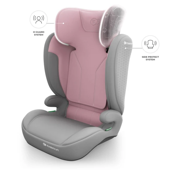 Autosedačka i-Spark 2 Plus i-Size (100-150 cm) Pink Kinderkraft KCISPA02PNKPL00