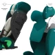 Autosedačka Junior Fix 2 Plus (100-150 cm) Green Kinderkraft KCJUFI20GREPL0N