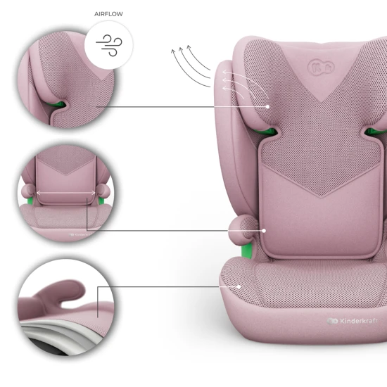 Autosedačka Junior Fix 2 Plus (100-150 cm) Pink Kinderkraft KCJUFI20PNKPL0N